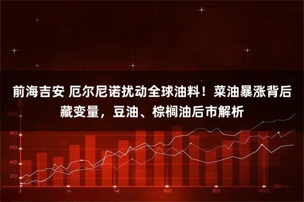 前海吉安 厄尔尼诺扰动全球油料！菜油暴涨背后藏变量，豆油、棕榈油后市解析